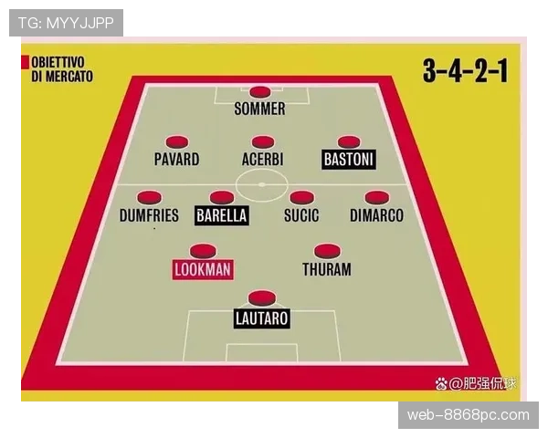 国米危机升级：俱乐部管理冲突引爆战术缺陷