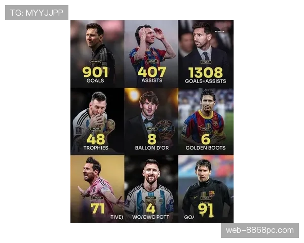 梅西vsC罗生涯荣誉与赛事影响力对比 历史地位差距在哪