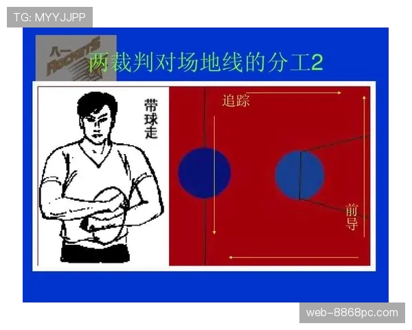 篮球比赛中球员犯规离场的具体规则和判定标准解析 篮球比赛中球员犯规离场的具体规则和判定标准解析