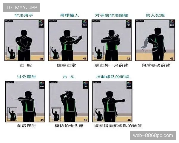 篮球比赛中常见发球违例类型有哪些？如何准确判定？