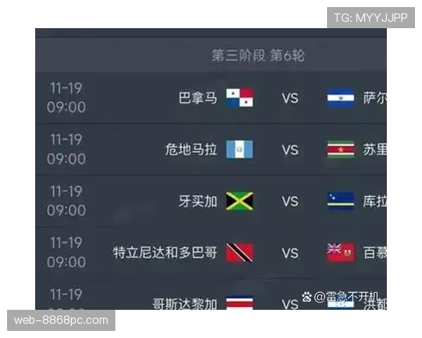 2026世界杯48支球队12个小组赛制规则如何规定