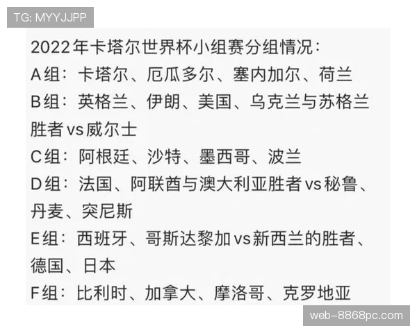 2026世界杯小组赛12个小组怎么分组抽签规则详解