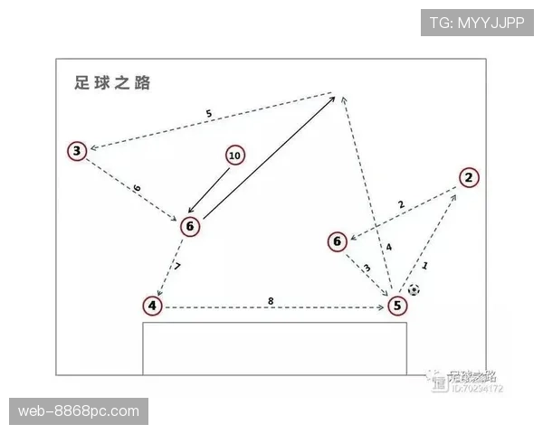 乌加特在乌拉圭国家队中场的核心作用与战术适配性分析 乌加特在乌拉圭国家队中场的核心作用与战术适配性分析