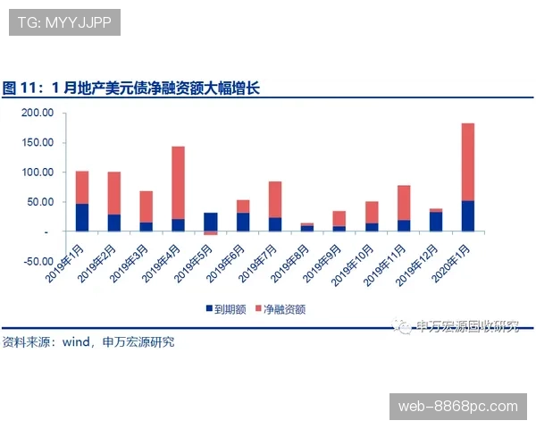 博努奇与马蒂斯中卫稳定性分化下的体系分配趋势