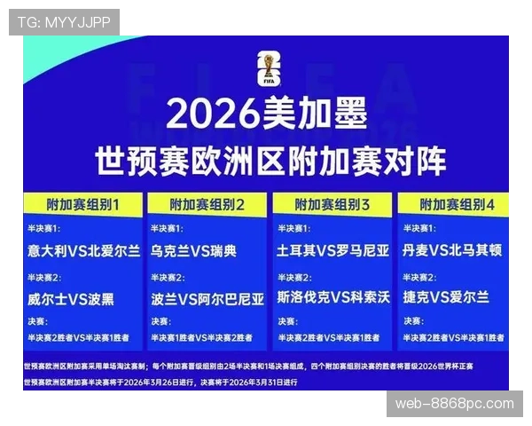 2026世界杯小组赛弃权积分怎么算