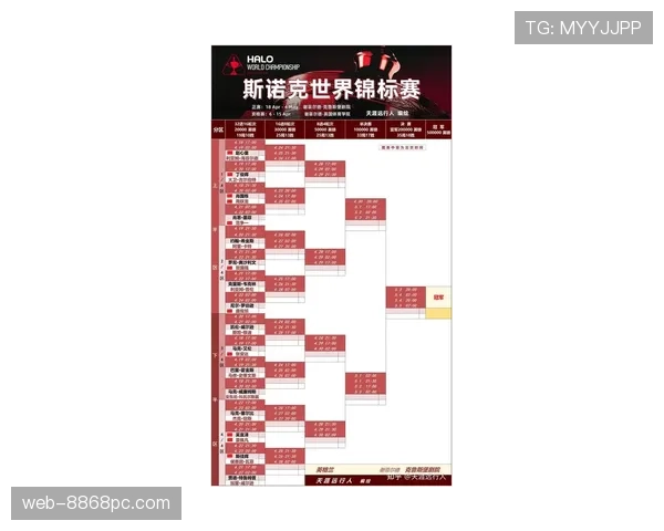2026世界杯晋级决定规则详解