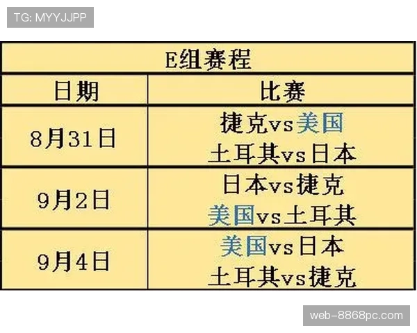 奥地利冲击2026世界杯：预选赛赛程、出线前景与关键战分析